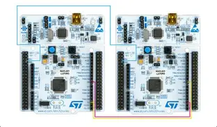 UART STM32