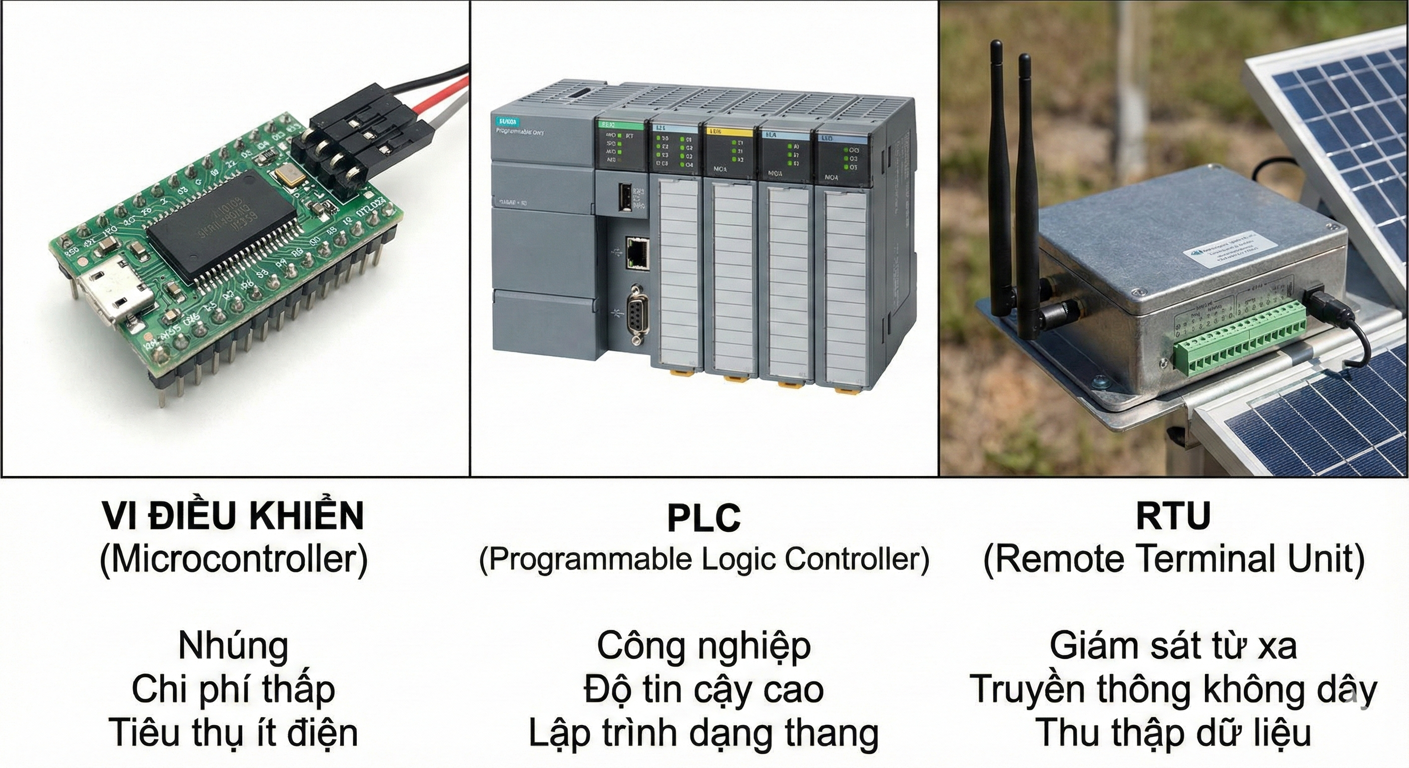 So sánh các thiết bị xử lý: Vi điều khiển, PLC, RTU